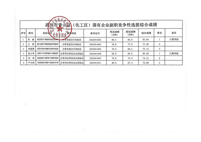 蜂蜜瀏覽器_微信圖片_20220920122941